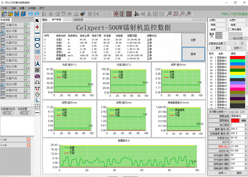 能量采集MES交互系统